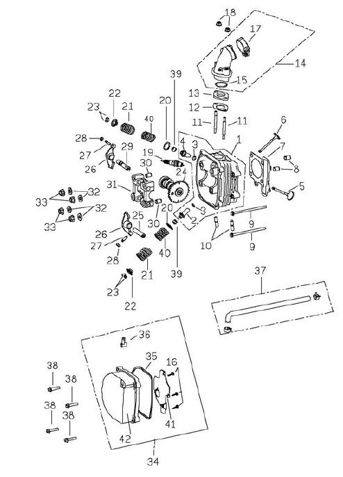 Reglage soupape buggy pgo 250