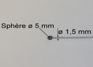 Cable