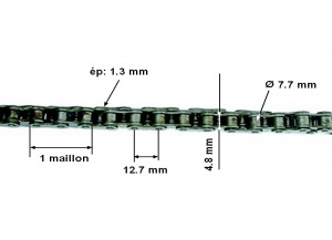 Chane de transmission (pas de 12.7)