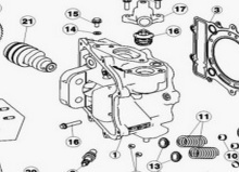 Culasse pour buggy PGO 600