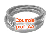 Courroie profil AA