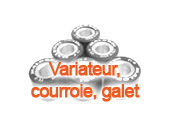 Variateur, courroie, galet