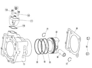 Tendeur de chane de distribution pour buggy PGO 600